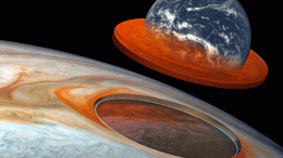 3D View of Jupiter Atmosphere