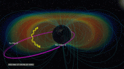 Accelerated Electrons Circulating in the Van Allen Radiation Belts