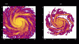 Barred Galaxy Simulation