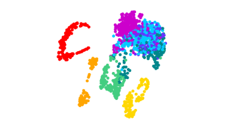 Human Malaria Parasite Gene Activity
