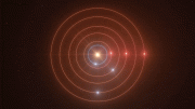 Six Exoplanet Rhythm