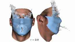 Time Evolution of Cough While Wearing a Face Mask