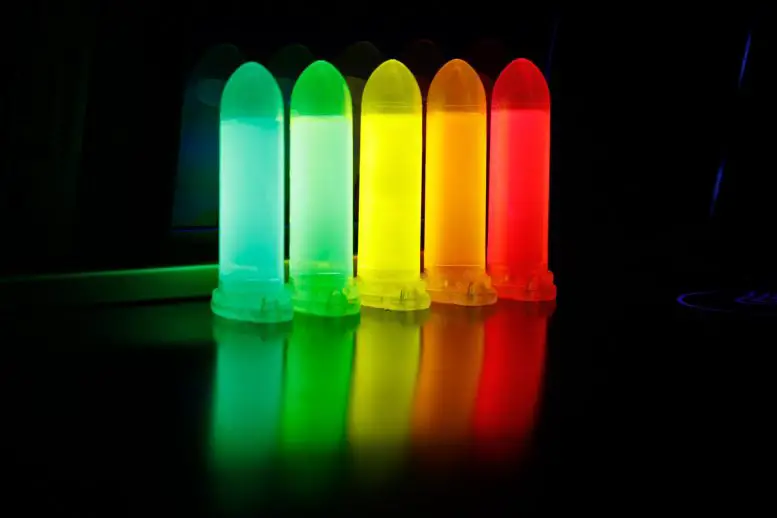 Aqueous Solution of Quantum Dots Luminescence