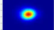 Beam Profile Advanced Light Source Synchrotron