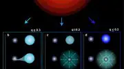 Binary Neutron Star Formation