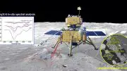 China’s Lunar Lander Finds Evidence of Native Water on Moon