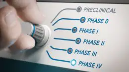 Clinical Trial Phases Concept