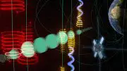 Cross-Energy Couplings via Wave-Particle Interactions Schematic