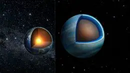 Earth and Exoplanet Kepler-138 d Cross-Sections