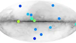 Fermi Catalog Candidates