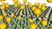 Injecting Calcium Into Graphene