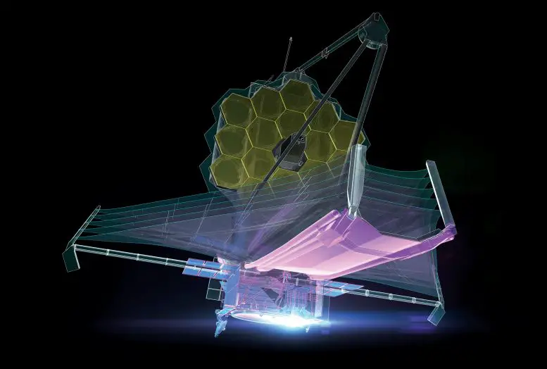 James Webb Space Telescope Seeing Farther