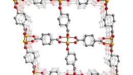 MOF Structure Green Ammonia