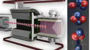 N-Helium-3 Precision Experiment