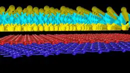 New Twist on Magic Angle Graphene