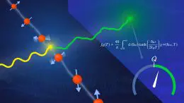 Quantum Fisher Information Calculation