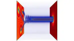 Quantum Twisters in Liquid Light