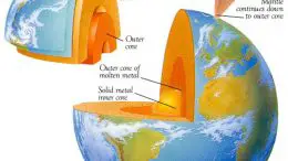 Scientists Probe Earth's Core