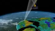 Soil Moisture Active Passive Satellite