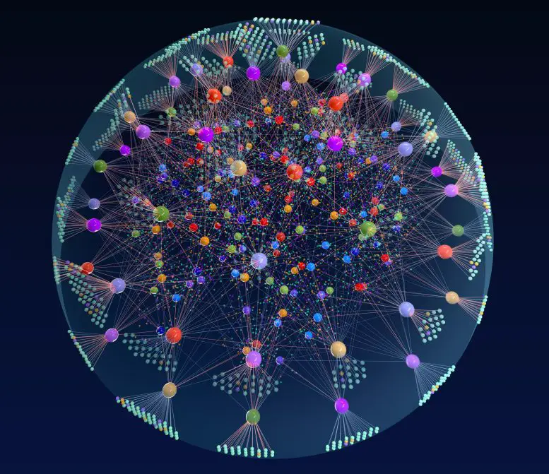 SPHINKS Network for the Precision Targeting of Master Kinases in Glioblastoma