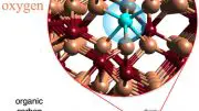 what happens to electrons after being transferred to an iron oxide particle